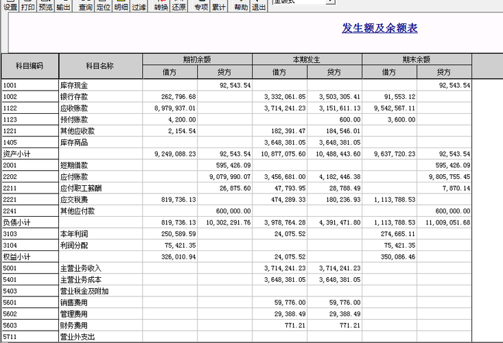 货币资金表出现负数是什么原因？货币交易钱包余额不足-图3