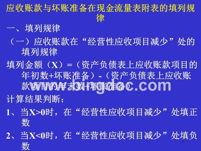 经营性应收项目的减少(减:增加)是什么意思？什么是经营性应收项目-图2