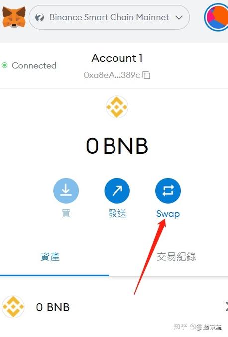 bnb怎么转usdt？币安钱包比特币怎么转换USDT-图2