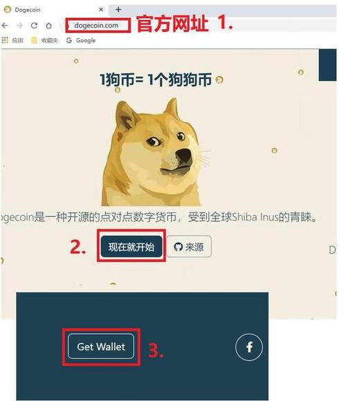 babydoge 怎么转钱包？狗狗币 钱包如何使用-图1