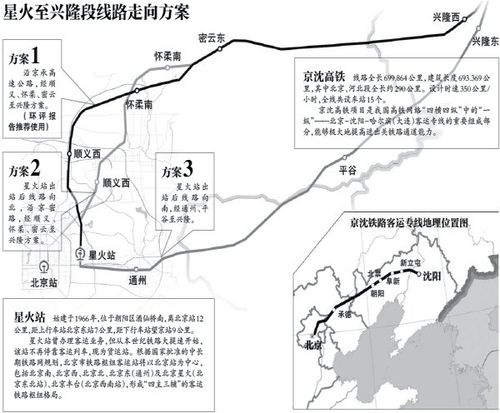 京沈高铁接入北京站最新方案？京沈高铁项目部-图1