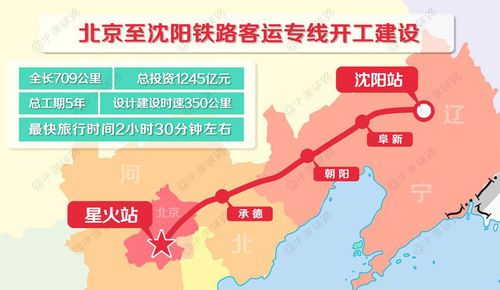 京沈高铁接入北京站最新方案？京沈高铁项目部-图2