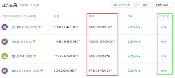 比特币交易平台可以提现了吗？比特币钱包 平台-图3