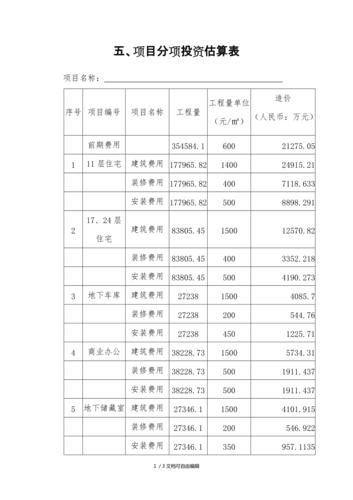 工程建设项目的投资性质是什么？投资项目的性质-图3