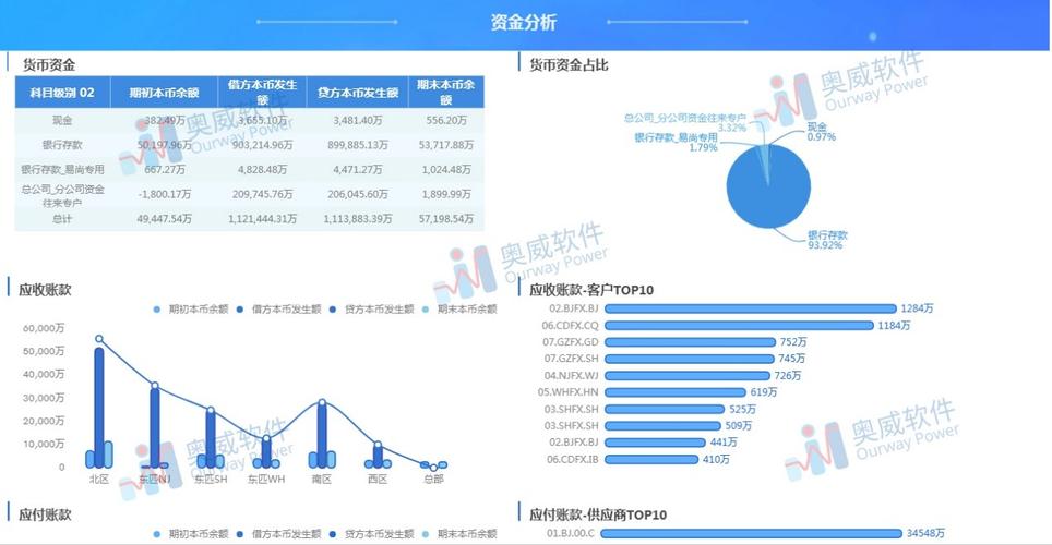 bi项目什么意思？平安银行bi项目-图2