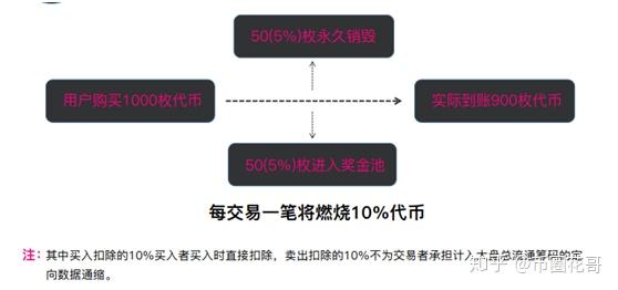 沐风币能提现吗？未来币提现到钱包-图1