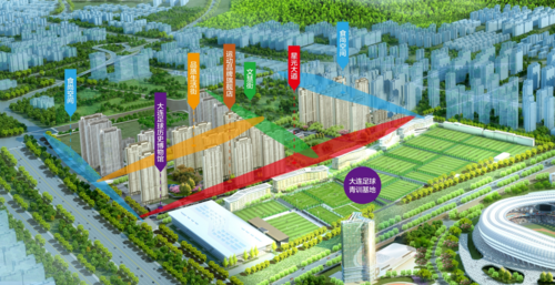 大连万达体育新城三期开工了吗？体育地产项目-图2