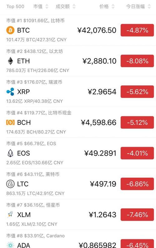 bittok币拓交易所会来香港吗？比特黄金钱包更新地址-图2