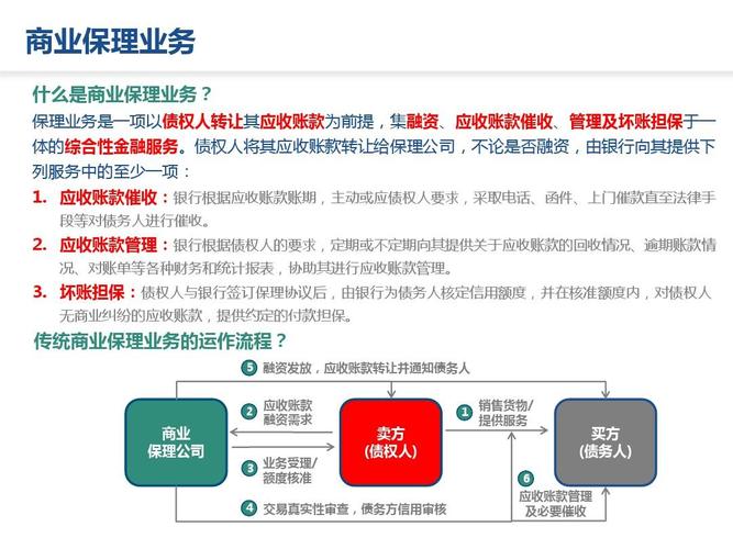 工程保理是什么意？保理项目是什么-图3