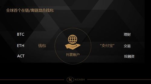 kcash钱包好用吗？kcash钱包 多链版-图2