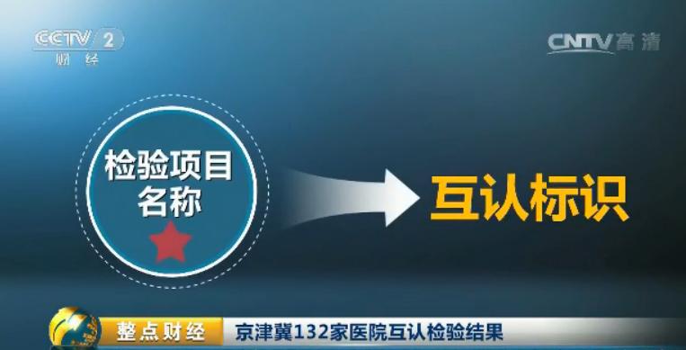 京津冀医疗机构互认项目是能互相看到结果吗？京津冀项目-图1