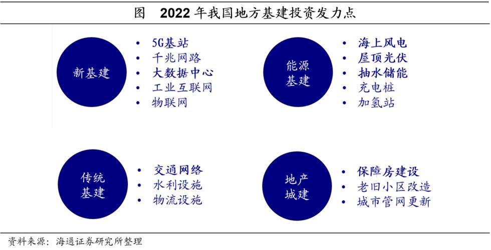 哪些地方已经开始推动数字化货币？杭州园林雄安项目-图1