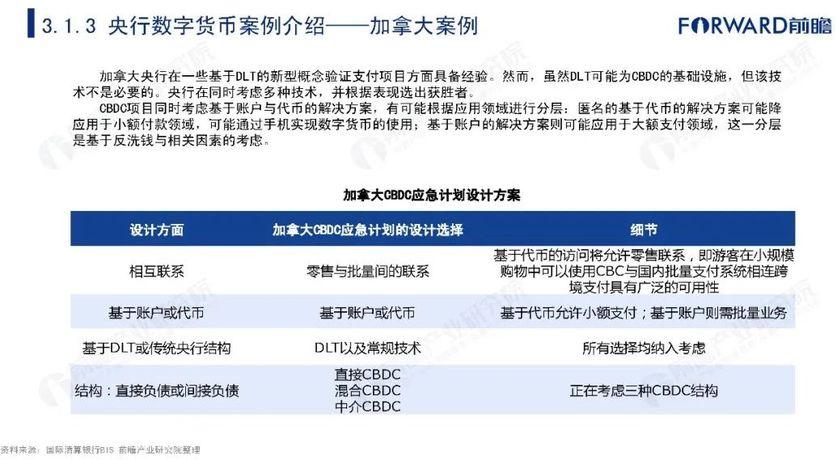 目前排名前三的数字货币钱包是哪三个？数字货币钱包全球排行-图2