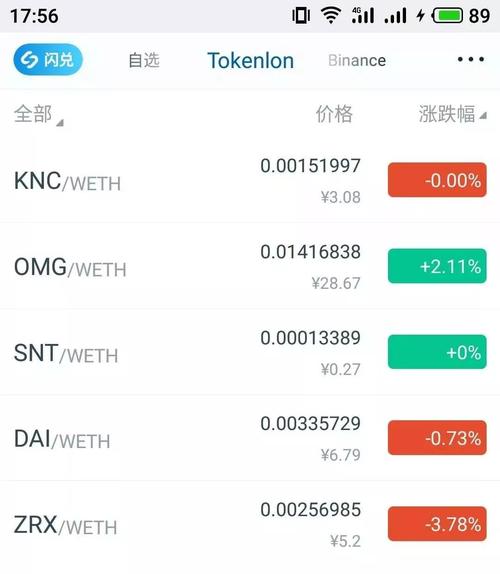 交易所转imtoken需要手续费吗？imtoken钱包能放什么币-图3