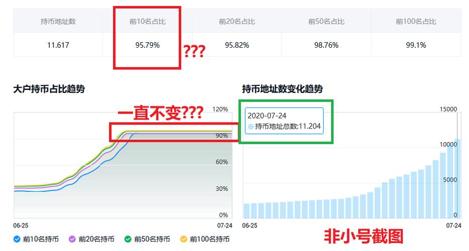 币易平台新上线的REP是什么币？可以买一些吗？如何申请zec钱包-图2