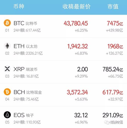 BTC163只能交易SC数字货币吗？btc钱包可以接受etc-图2