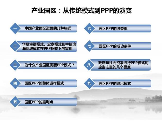 产业园区体制模式有多少种？奉化PPP 项目-图1