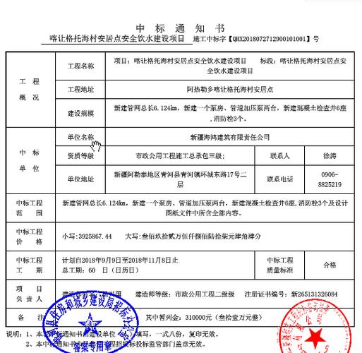 中水集团中标新疆项目？新疆交建集团中标项目-图1