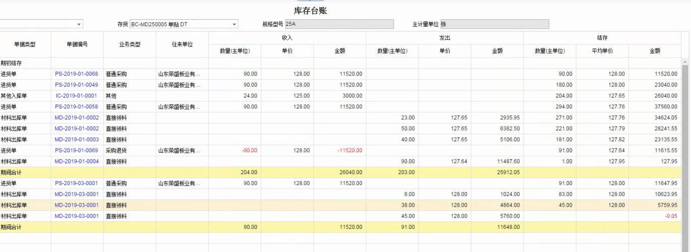 存货项目金额怎么计算？存货项目金额-图1