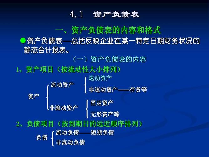 非流动负债项目主要包括哪些？流动项目与非流动项目-图3