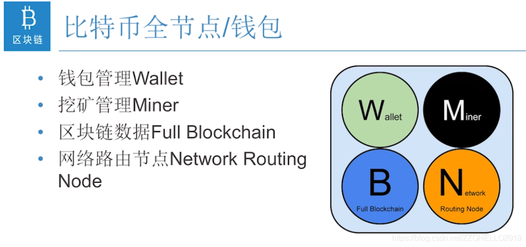 比特币breadwallet导入钥匙是什么意思？什么叫导入钱包-图1