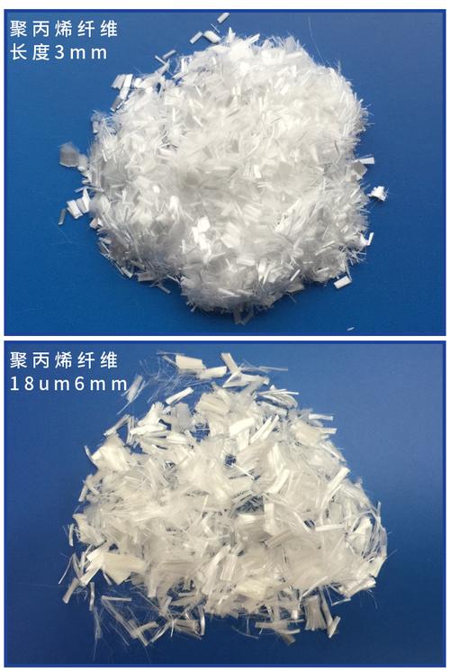 1吨粘胶短纤维用多少纯碱？粘胶短纤维项目-图1