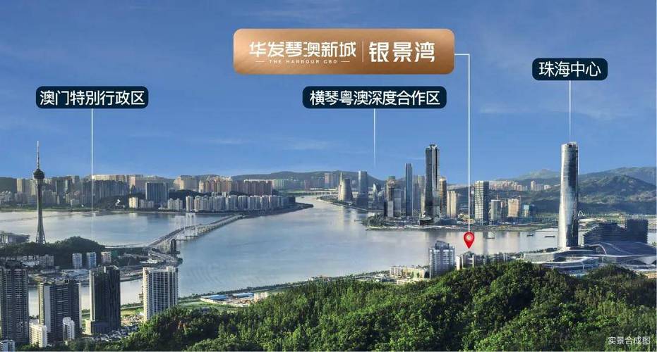 珠海市24家上市公司是哪些？华发股份珠海项目-图2