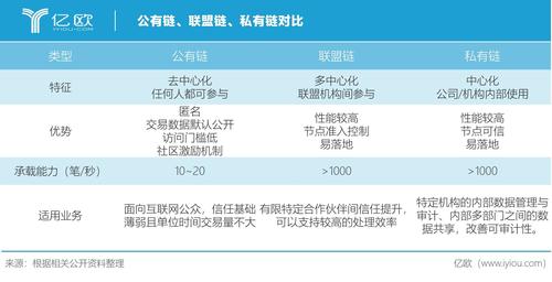 区块链合约开源和未开源什么区别？2.0区块钱包源码-图1