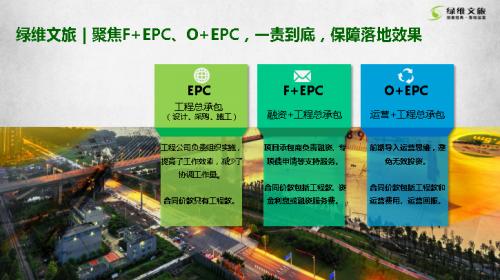 epco项目是什么？epco项目-图1