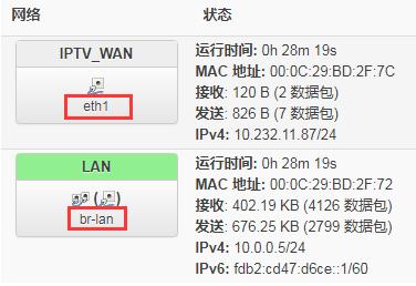 lan口是入口还是出口？以太坊钱包出口-图1