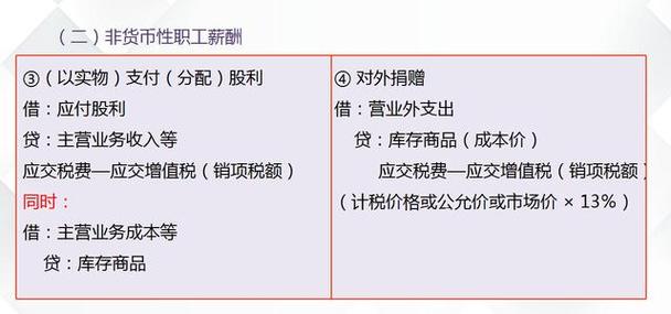 请问，如何区分应付职工薪酬中的职工福利和非货币福利？谢谢？非现金项目-图2