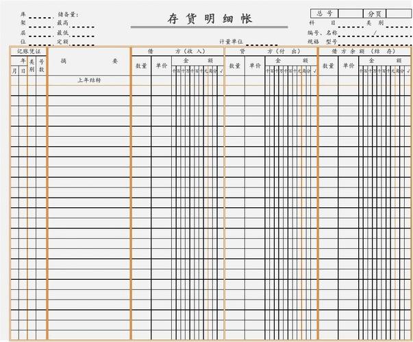 存货科目怎么填？属于存货的项目-图3