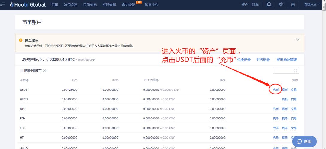 usdt地址怎么填？支持erc20USDT钱包-图2