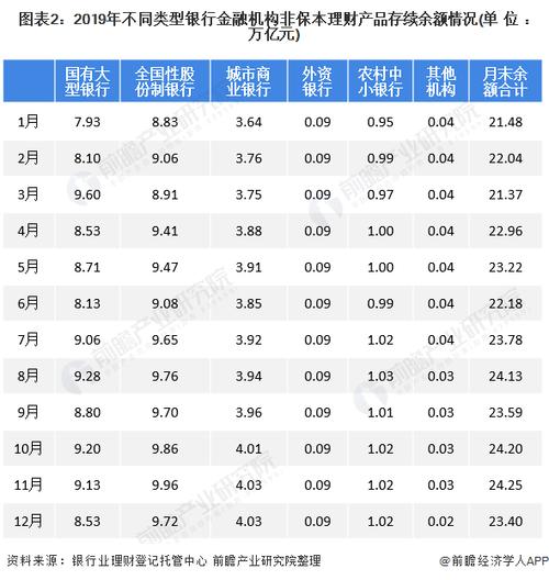 邮政储蓄银行稳健固收产品有哪些？稳健理财投资项目-图1