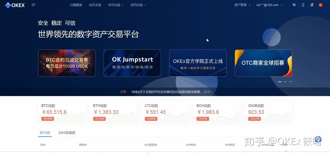 在交易所OKEX用户是怎么提币比特币的？okex 比特币钱包-图3