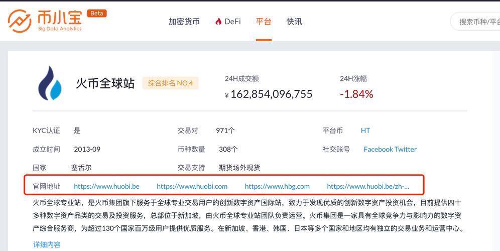 btc账户怎么开？火币btc钱包注册-图1