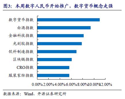 支付宝日本人占多少股份？数字货币持仓钱包-图1