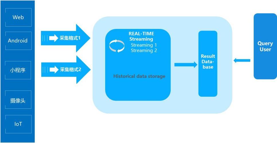 iota与iotx的区别？iota最新钱包-图2