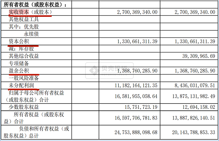 债务项目有什么意思？属于负债的项目有什么-图3