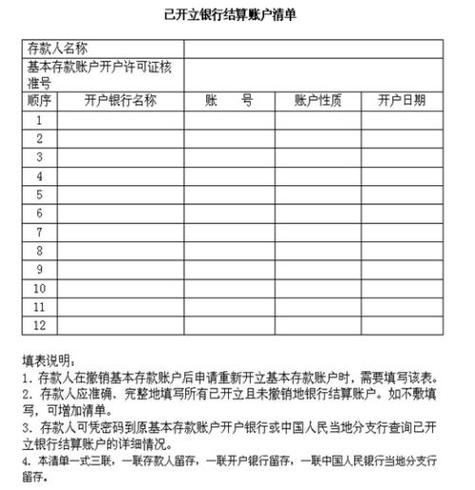 公司一般要开几个银行帐户?哪些是必须的?都有什么用途？经常项目是指-图1