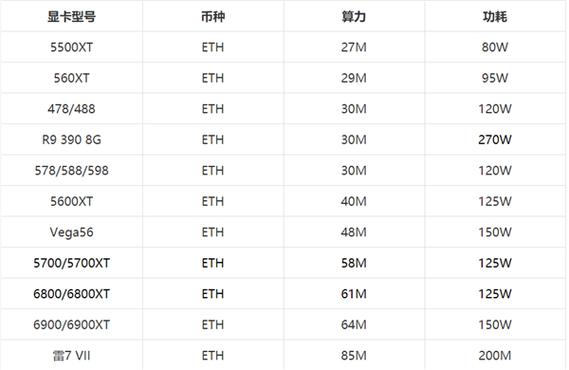 rvc 和rvn 有什么区别？支持rvn的钱包-图2