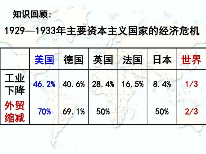 近代资本帝国主义在华投资设厂对中国的经济有什么影响？资本项目 直接投资-图2