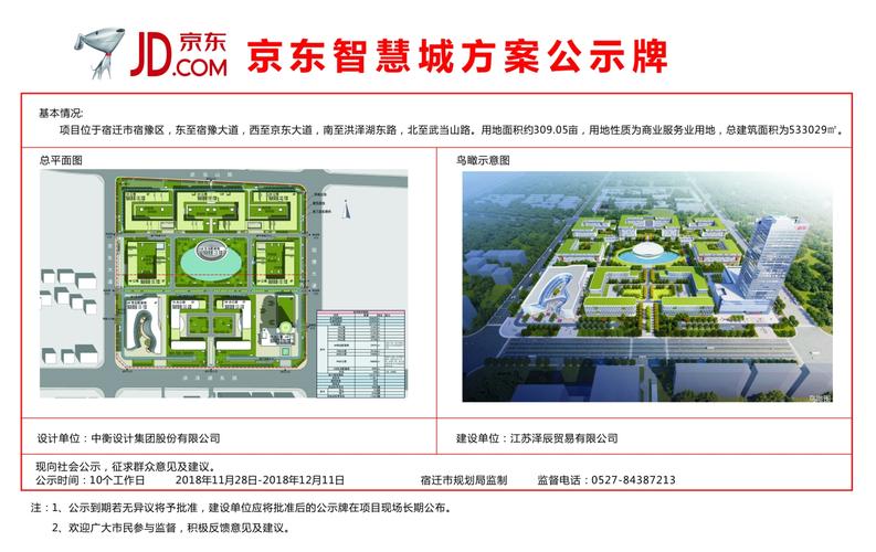 京东在宿迁投资哪些项目？京东投资项目-图3