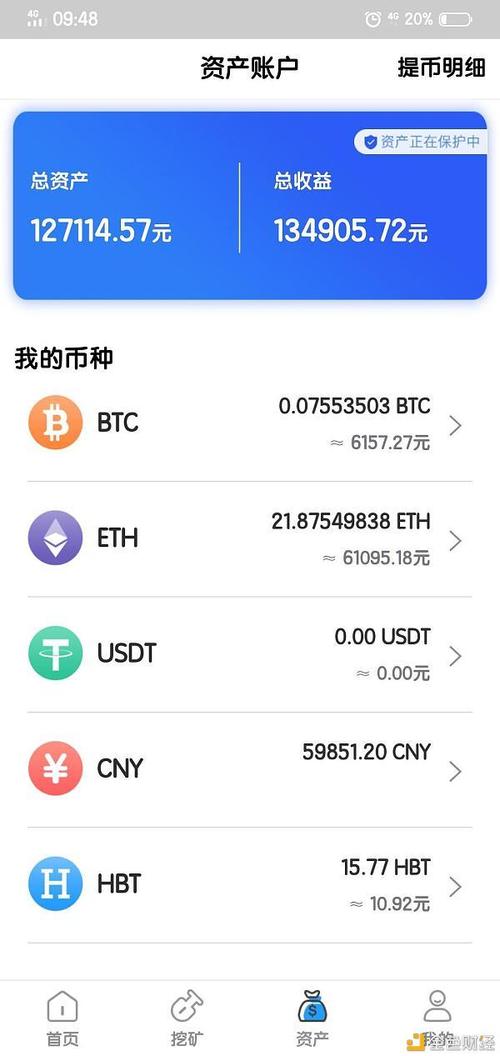 world coin世界币怎么获得？挖币不用官方钱包用交易所-图1