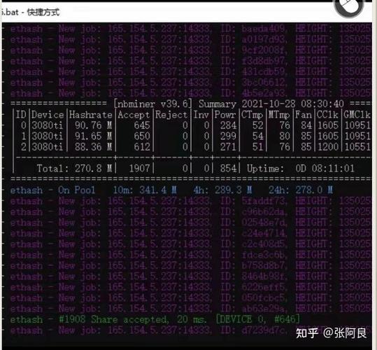 Rvn超频设置？rvn币怎么提钱包-图1