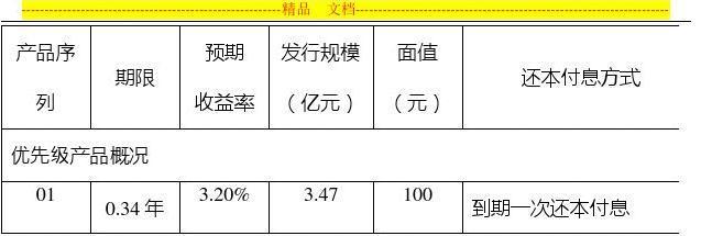 BT项目回购款是否计入成本？项目回购-图2