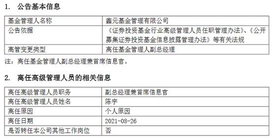 基金经理承担的职责是什么？基金项目经理做什么-图3