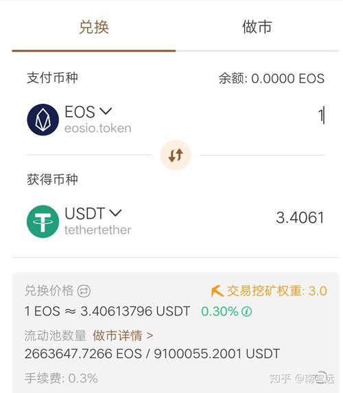 trx怎么换usdt？trx波场钱包-图2