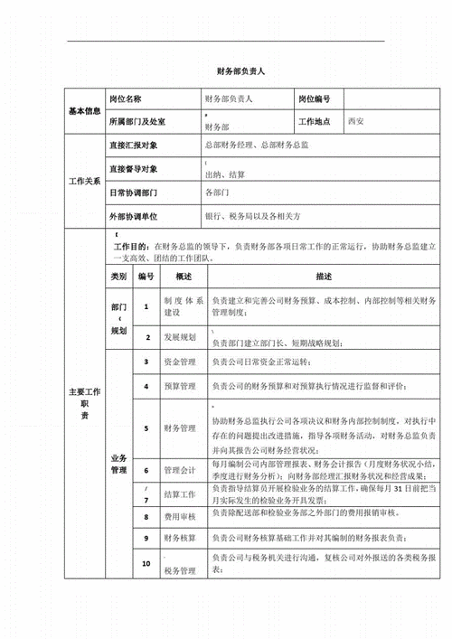 业委会分工职责？财务顾问项目建议书-图2