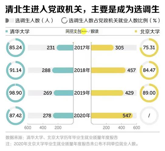 中国财政科学研究院有选调生吗？中央财政科研项目-图3